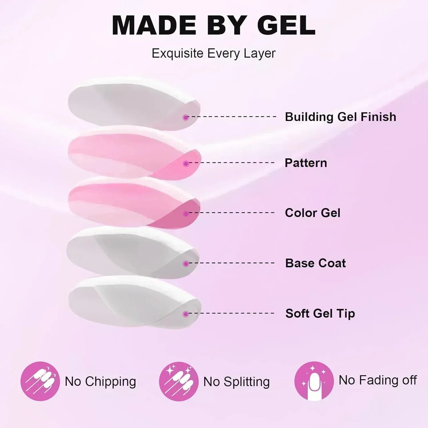 61IgJAO120L._SL1500 - Nail Pop Studio