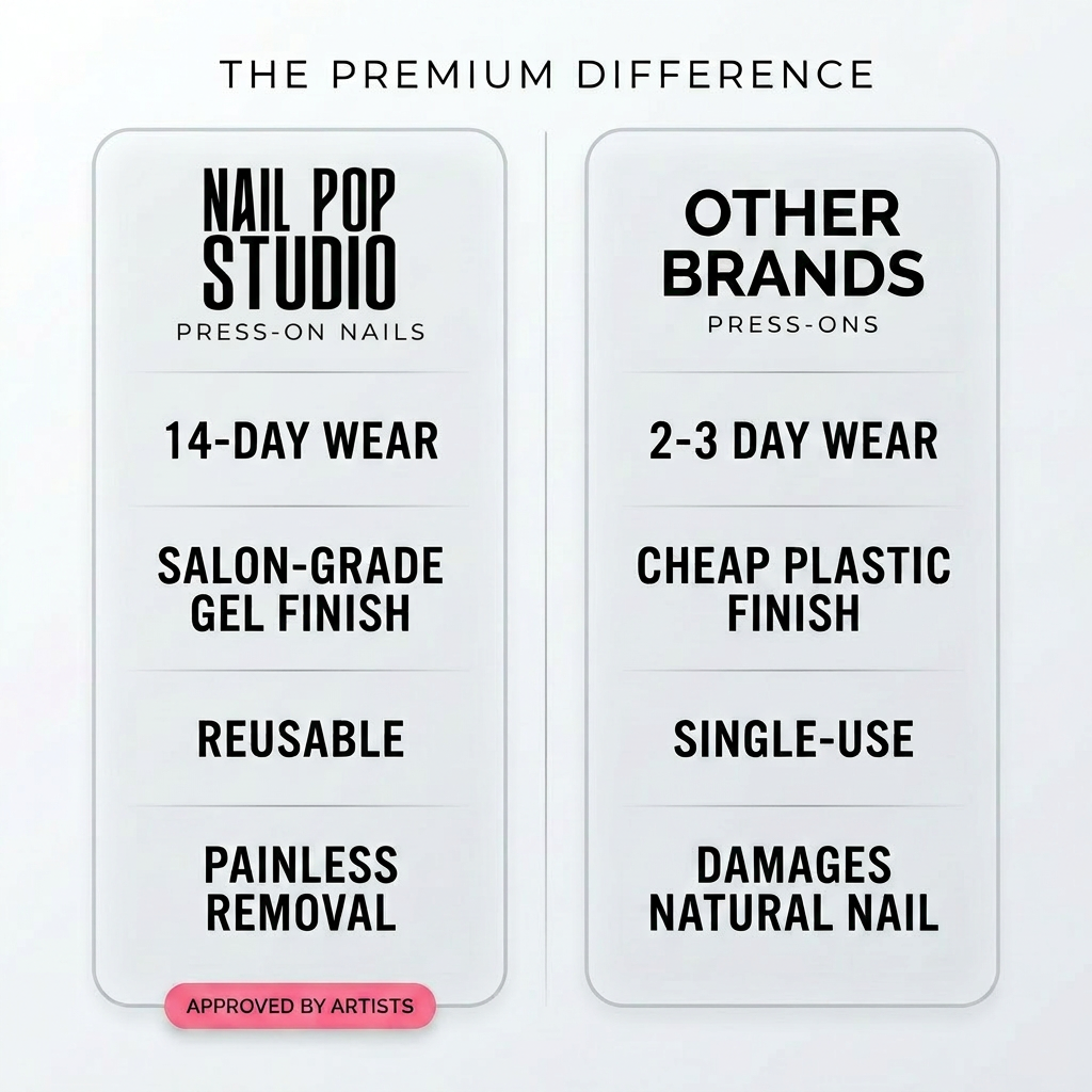 Comparison chart between Nail Pop Studio press-on nails and other brands on a white background.