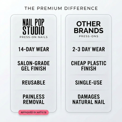 Comparison chart between Nail Pop Studio press-on nails and other brands on a white background.